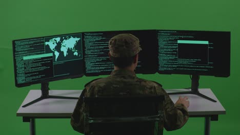 military personnel working on computers