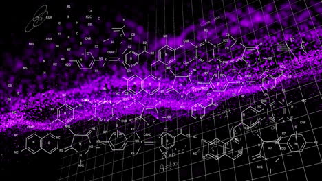 animación de ecuaciones matemáticas, estructuras moleculares sobre puntos que forman ondas dinámicas