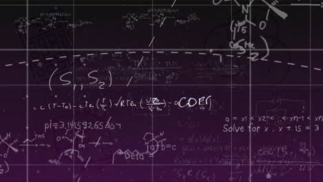animación de dibujos matemáticos y fórmulas sobre un fondo oscuro