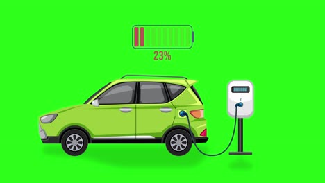 animation of a green car charging, showing battery levels increasing from 5% to full on a vibrant green background