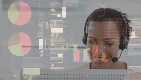 animación del procesamiento de datos financieros y estadísticos sobre una mujer de negocios con auriculares de teléfono