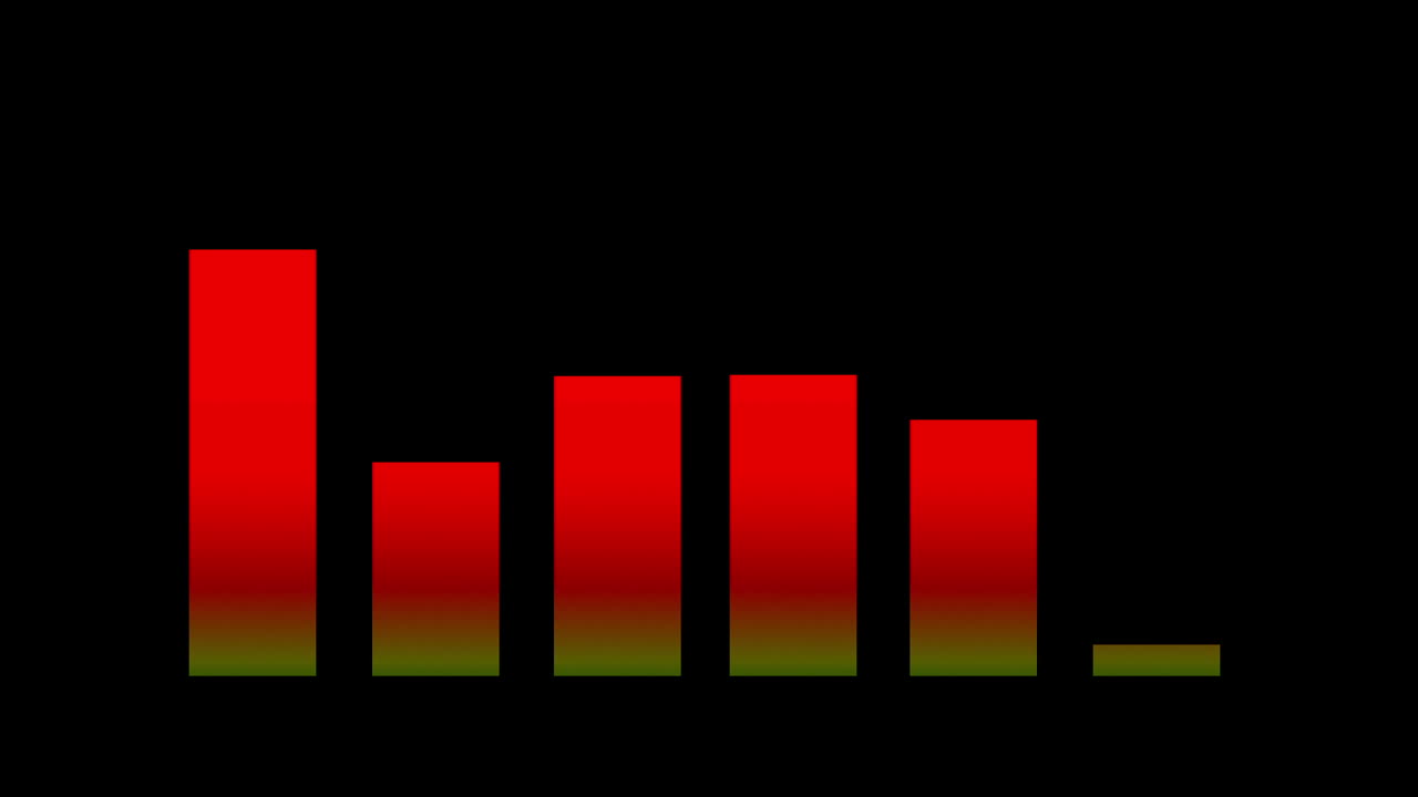 эквалайзеры шарп 07