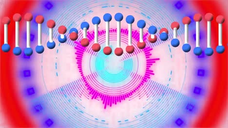 Animación-De-Escaneo-De-Osciloscopios-Y-Giro-De-Cadenas-De-ADN.