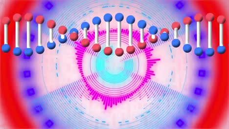 animación de escaneado de visores y hilado de hebra de adn