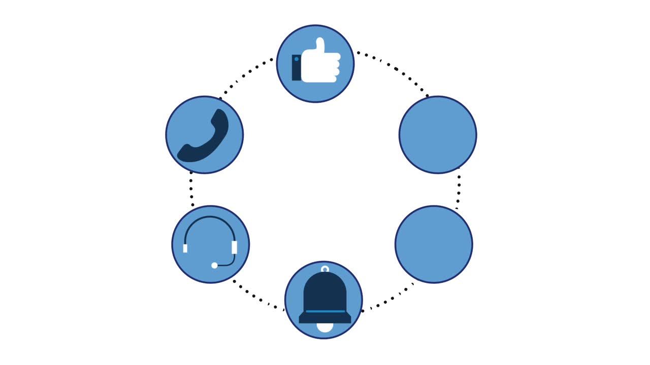 serviço de atendimento ao cliente
