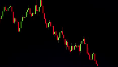 stock graph or candlestick or forex chart moving on black background 2