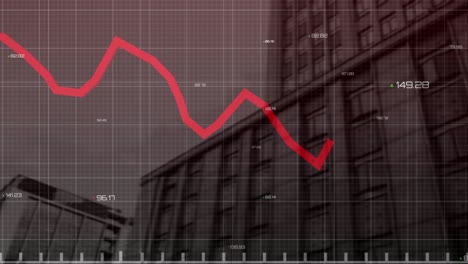 animation of financial data processing with red line recording over modern office buildings