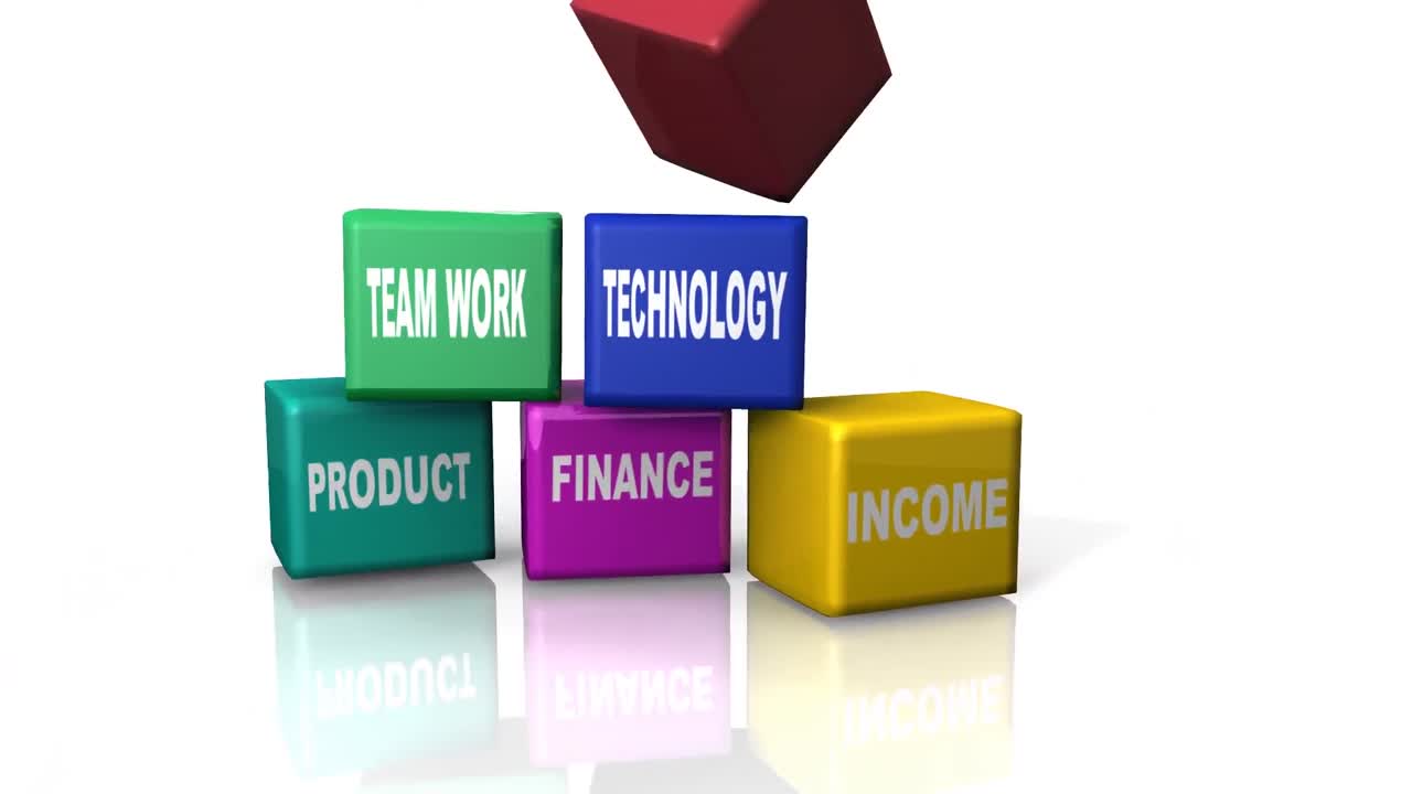 Building blocks of a business