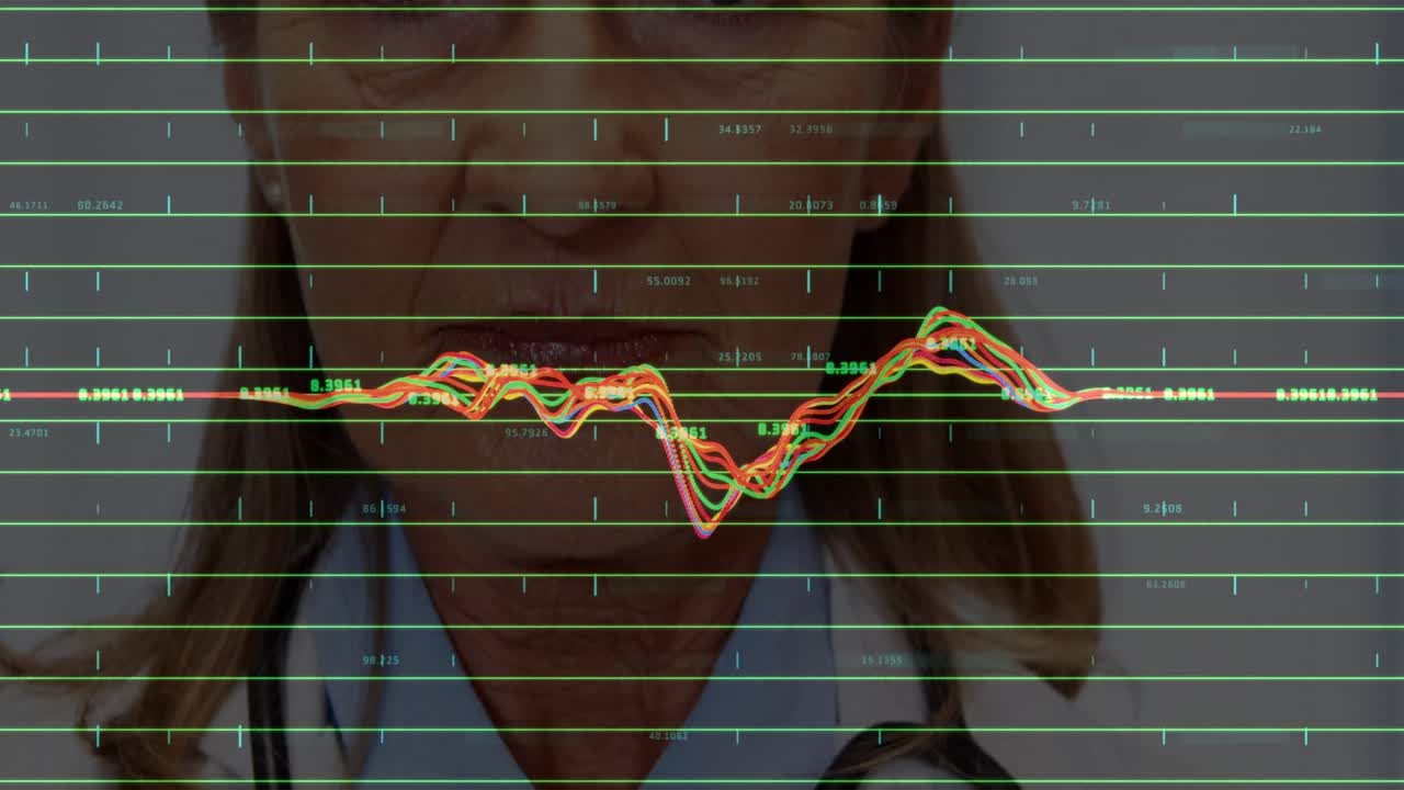 Animazione di elaborazione dati finanziari su due dottoresse caucasiche