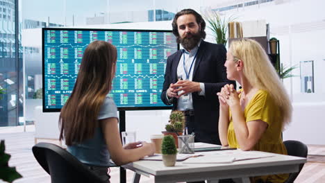 financial advisor looking at stock exchange volatility on big screen with clients