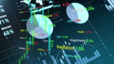 animation of financial data processing and statistics