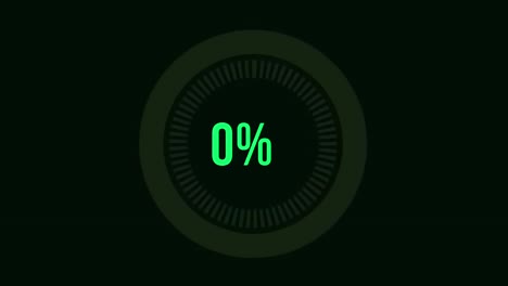 progress bars