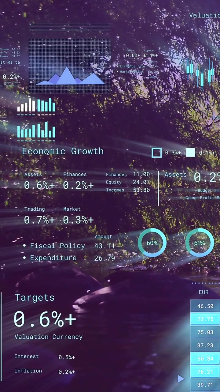 Vertical video: Camera panning starting AR HUD animating econ charts cutting targets for monitoring