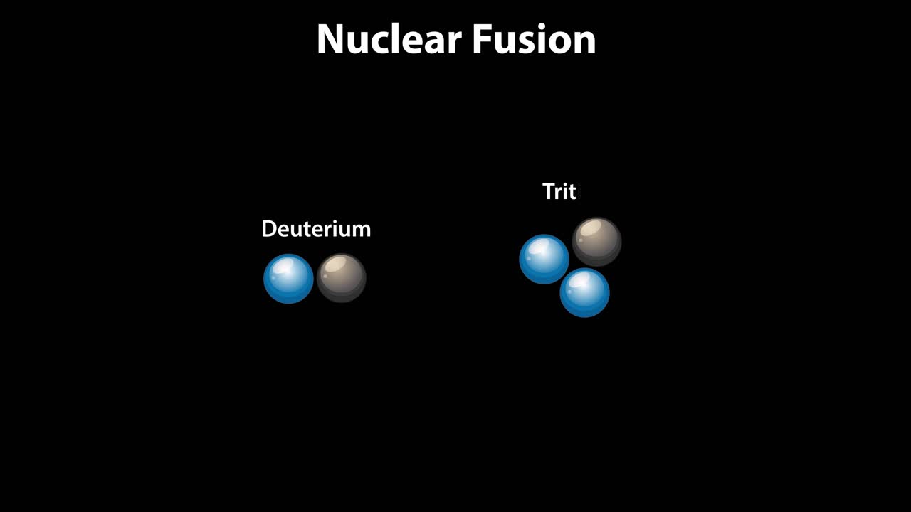 Depicts deuterium and tritium fusion into helium