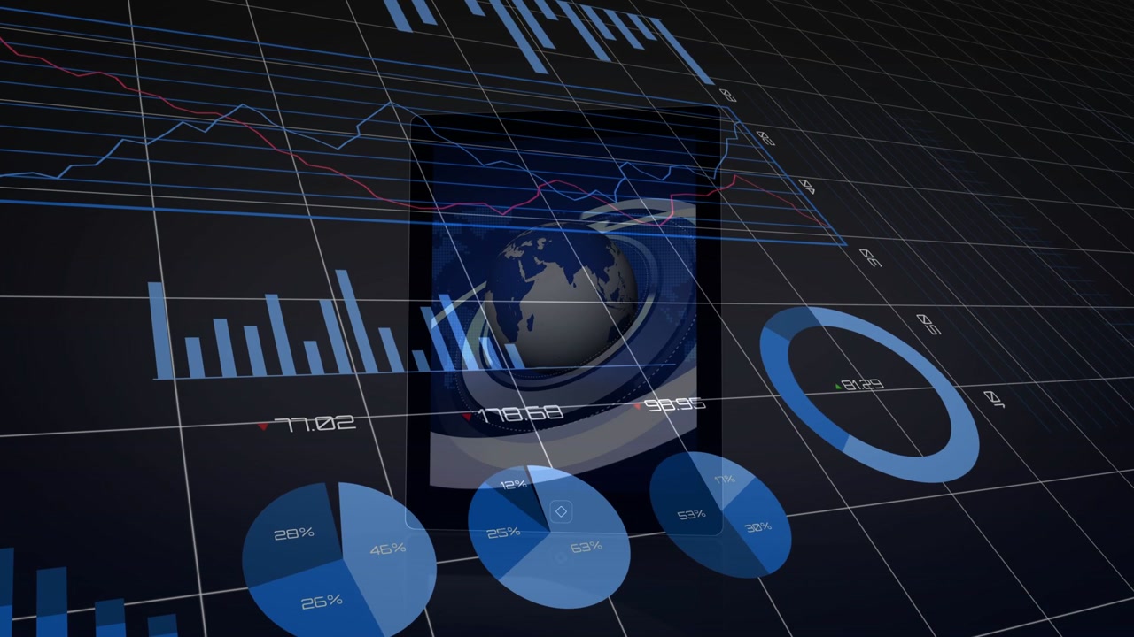 Rotating tablet showing shifting globe, charting bar pie line data in dark 3D grid plane