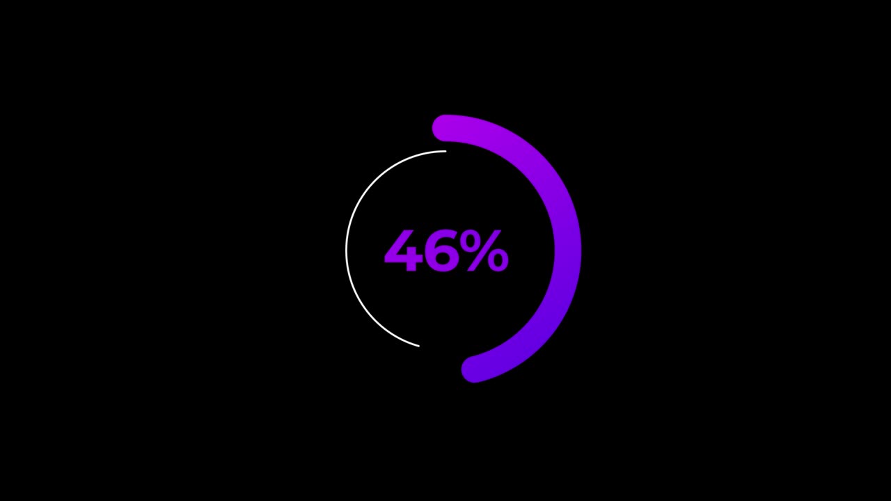 Circle percentage Loading Animation 0-50% in Violet science effect.