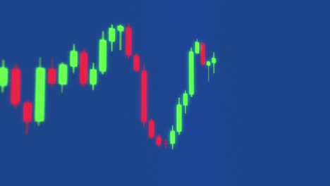 quick animated loop of trading candlesticks