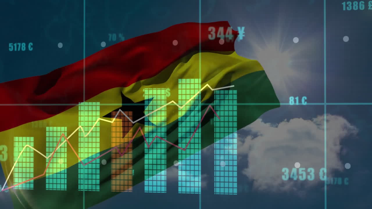 Animation of Ghanaian flag with financial graphs overlaying cloudy sky