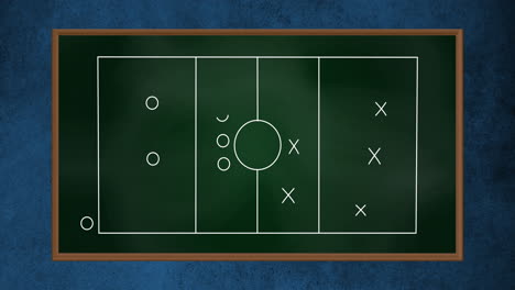 animación de la estrategia del juego de fútbol dibujada en pizarra verde contra un fondo de textura azul.