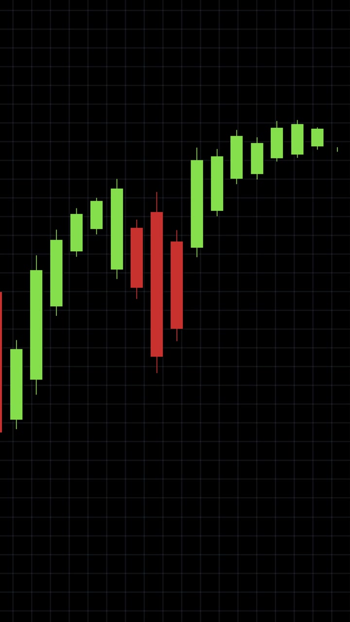 Candlestick chart animation illustrating market fluctuations with green and red bars on a black grid background