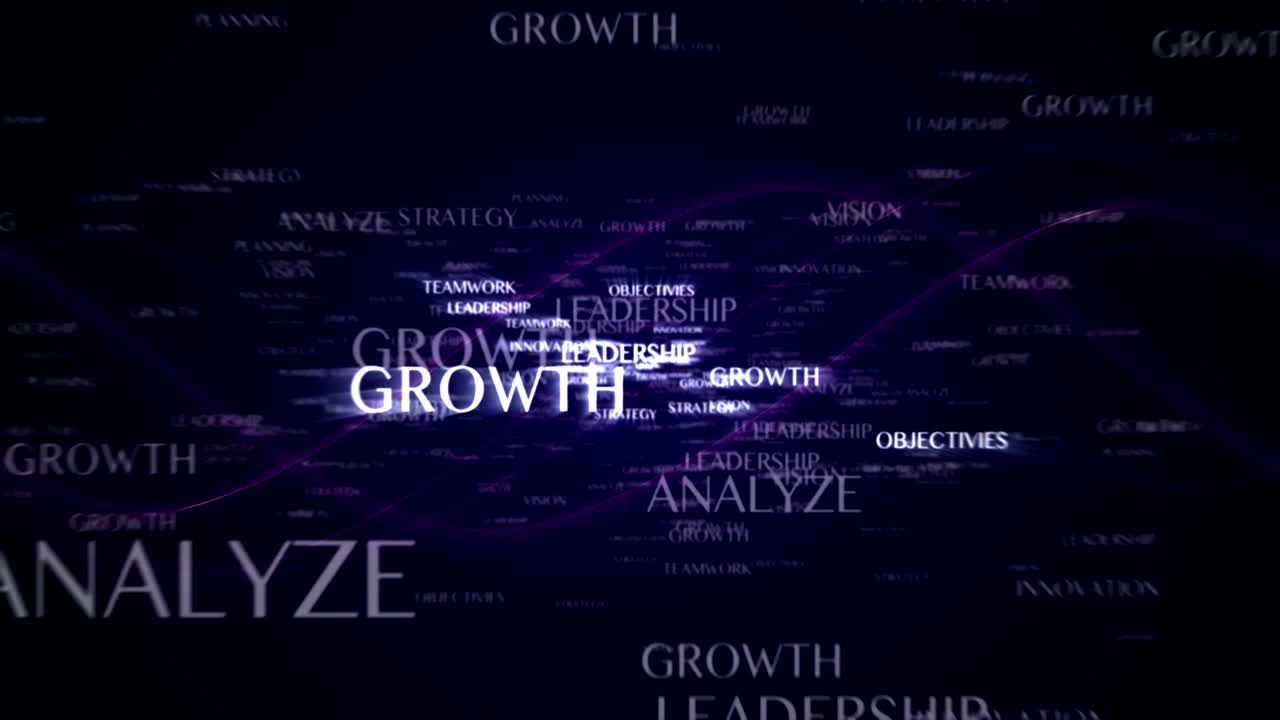 SUCCESS Keywords and Final Text Animation, Rendering, Background, Loop