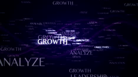 success keywords and final text animation, rendering, background, loop