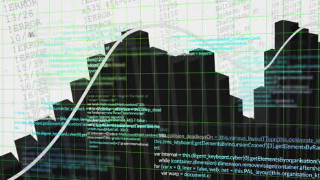 3D bar-chart silhouette rising amid code layers, upward curve arching across green grid overlay