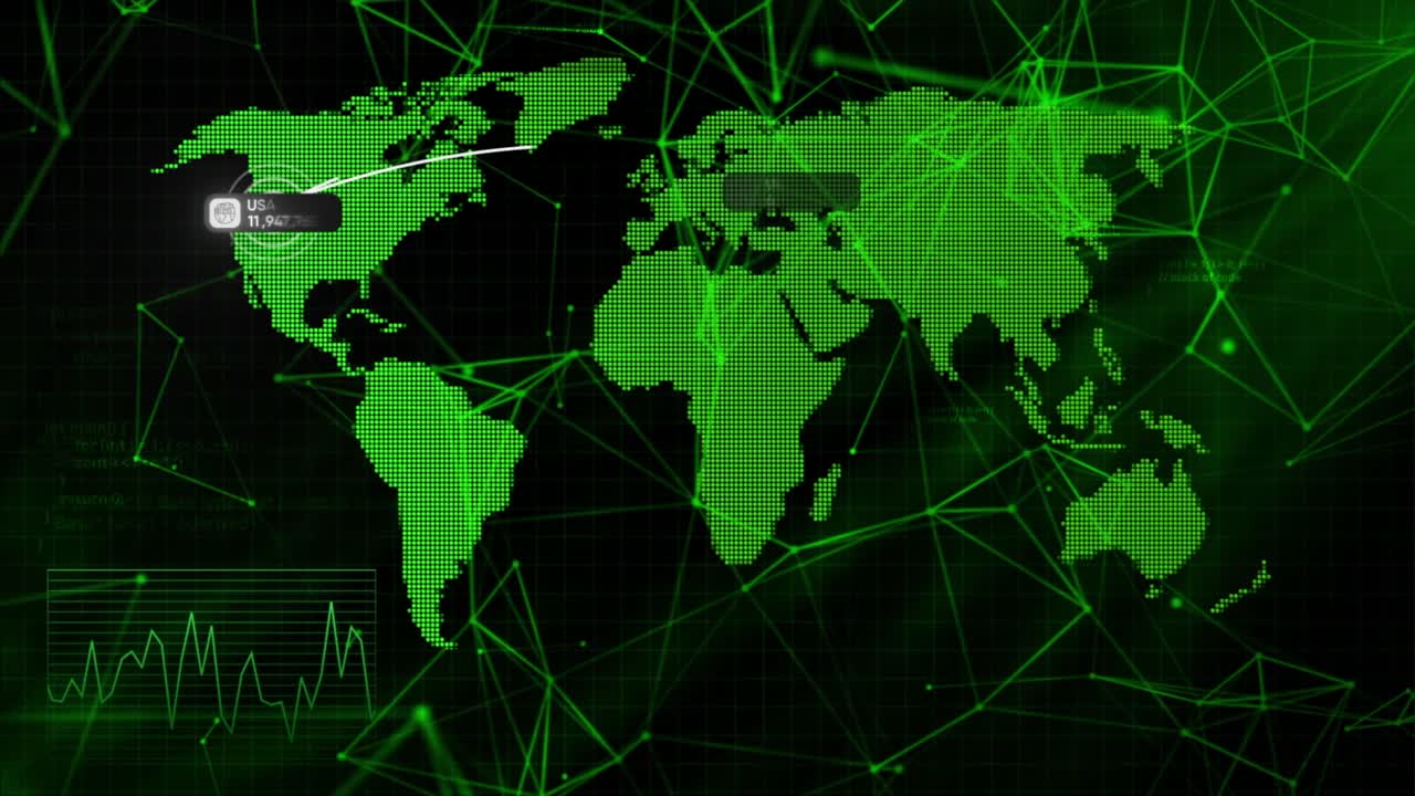 visualización de la red global