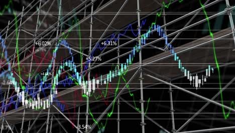 Animation-of-scaffolding-and-financial-data-processing