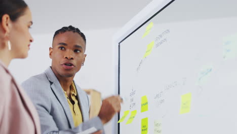 board, mentor and business people teamwork