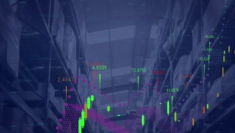 Animation-of-globe-and-digital-interface-with-data-processing-over-warehouse