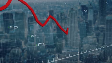 Rote-Diagramme-Bewegen-Sich-Und-Datenverarbeitung-Vor-Dem-Stadtbild