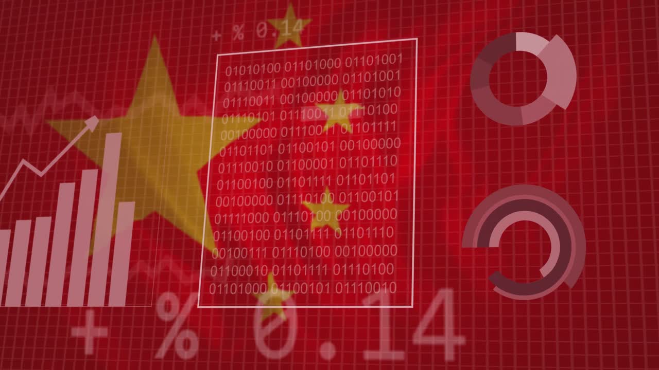 animación de estadísticas y procesamiento de datos sobre la bandera de china ondeando