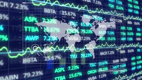 video of world map and graphs with global stock market data with financial figures