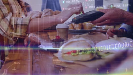 animación de procesamiento de datos sobre la sección media de la mujer usando tarjeta de crédito para hacer pago en un café.