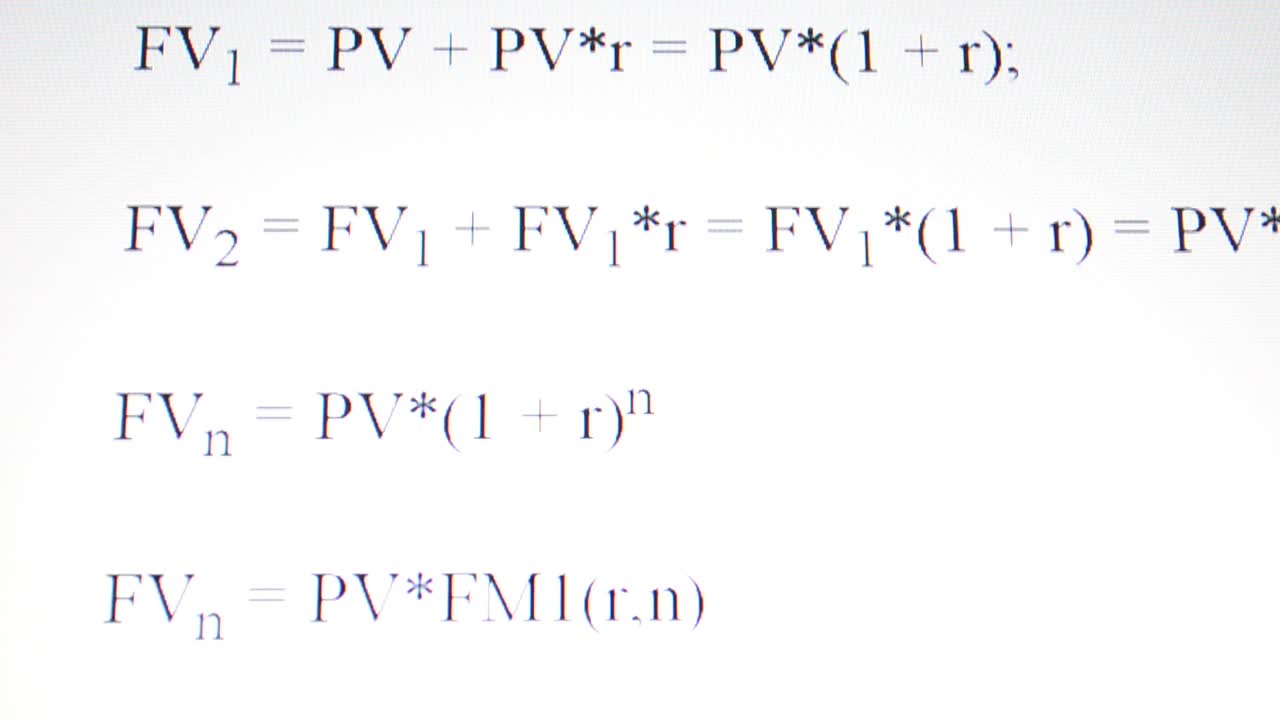 Calculation of investments. Financial mathematics