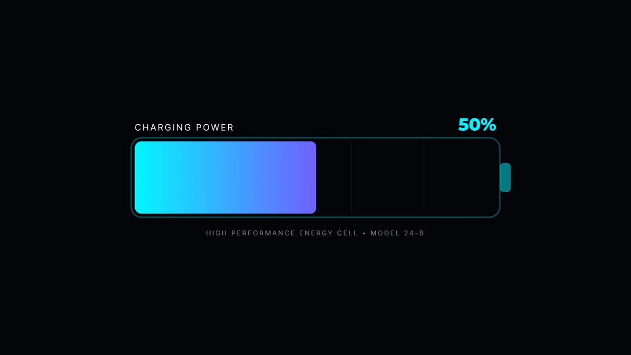 Digital Battery Charging Progress Bar Animation