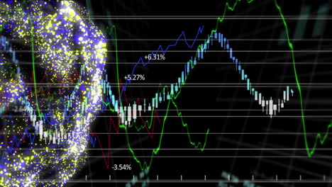 Animation-of-financial-data-processing-and-globe-with-connections-over-black-background