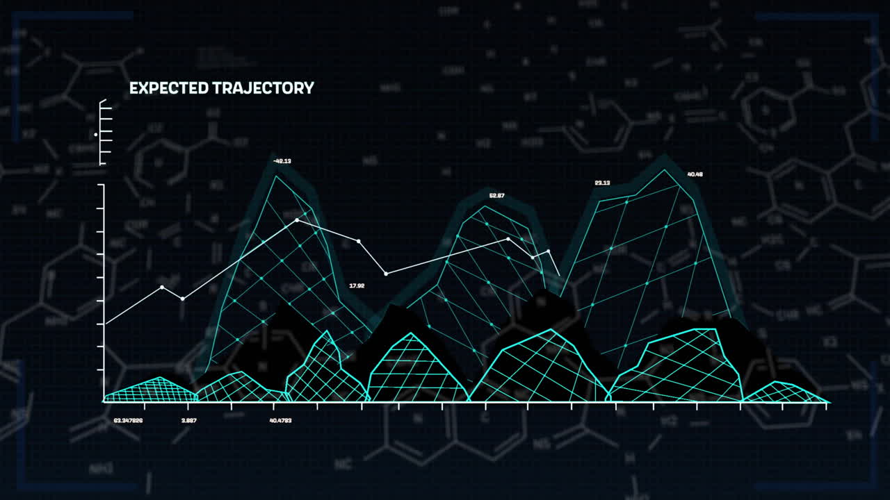 Animation of graph showing trajectory with peaks and data points in digital setting