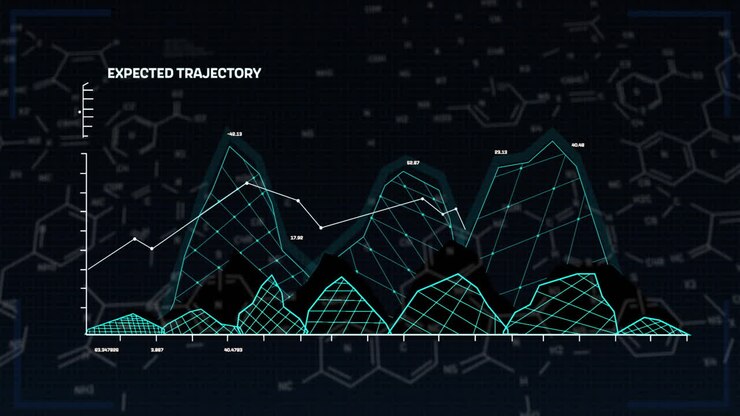 Animation of graph showing trajectory with peaks and data points in digital setting