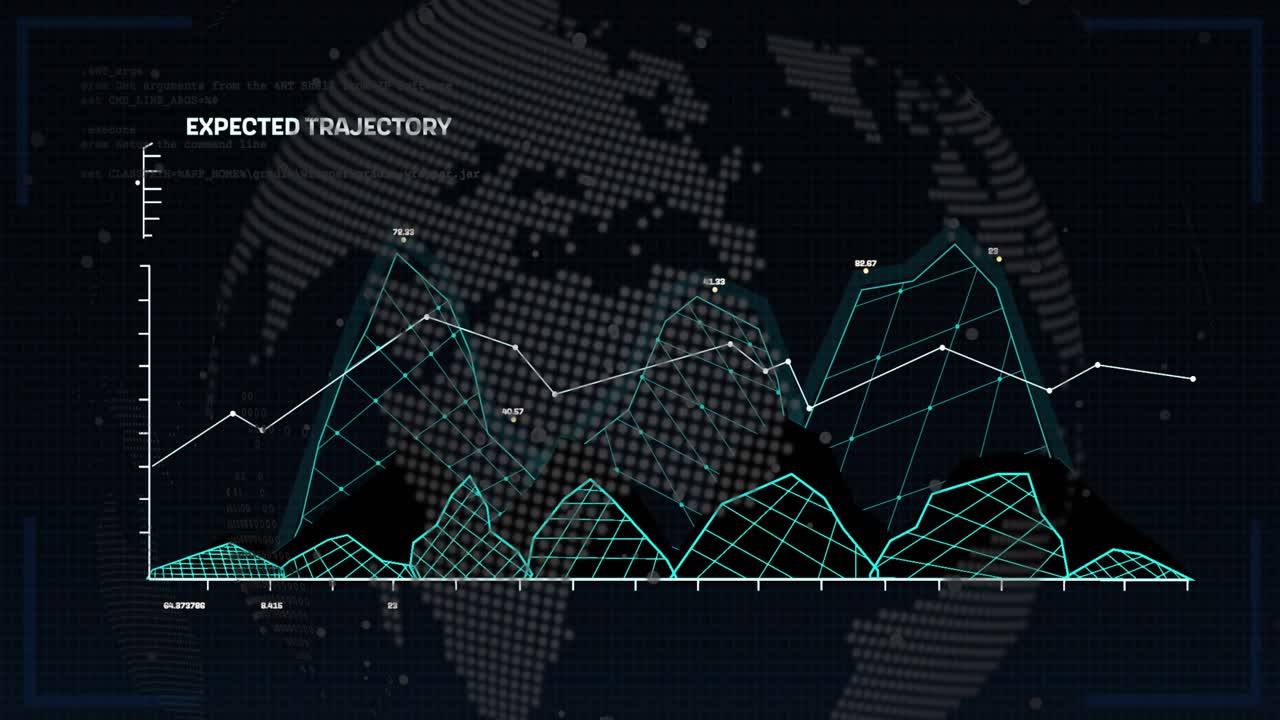 cyan line emerging initiating peaks rising labels forming and rotating globe showing data trend