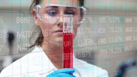 Animation-of-financial-data-over-caucasian-female-lab-worker-holding-glass-with-reagent