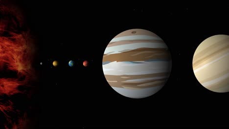 gira animada de los planetas que orbitan alrededor del sol