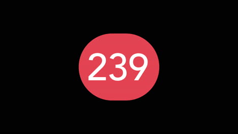 a red bubble with white numbers counting rapidly upwards, reminiscent of notifications from an app, such as social media engagement, emails, likes, friend requests, growth, etc
