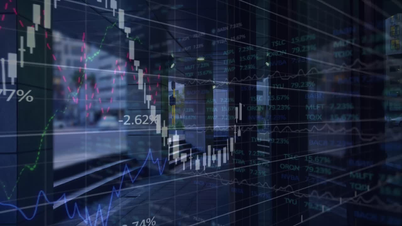 animación de gráficos financieros y datos a lo largo del tiempo con citylife