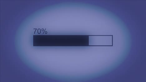 loading progress bars