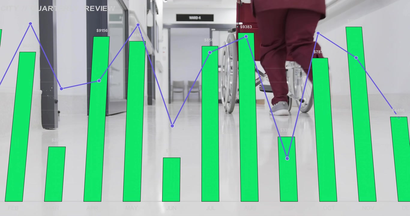 Vidéo verticale : Infirmière poussant un fauteuil roulant dans un couloir, le mouvement générant des barres vertes animées qui indiquent la tendance vers le service 4.