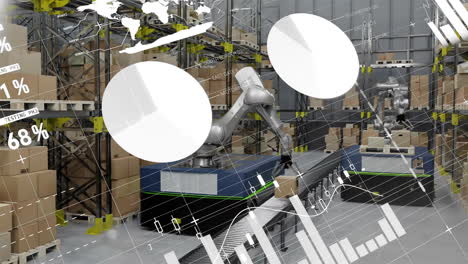 animation of financial data processing over warehouse