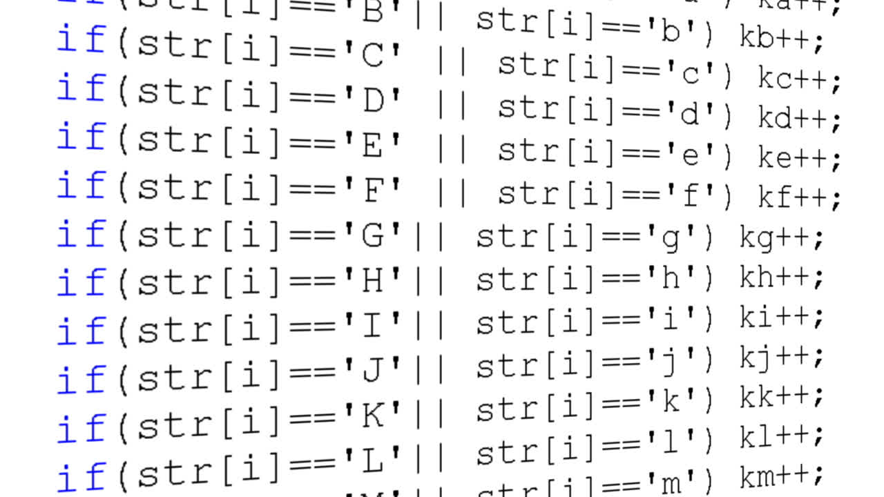 Source code on the monitor screen. Source code