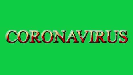 corona virus animation , "coronavirus" word that is formed from color, there are many kinds of colors, covid19 text animation, 4k coronavirus title animation, round moving viruses